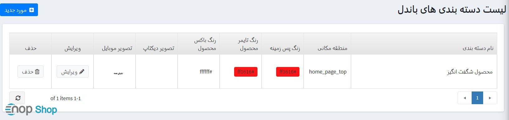 لیست شگفت انگیز ها لیست شگفت انگیز ها