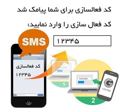تصویر  تایید شماره تلفن همراه مشتری
