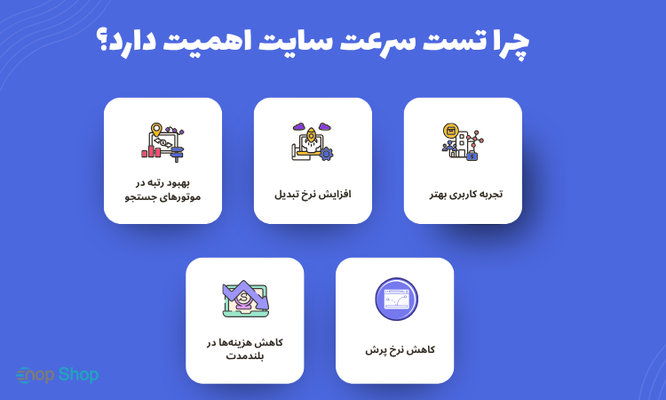 چرا تست سرعت سایت اهمیت دارد؟
