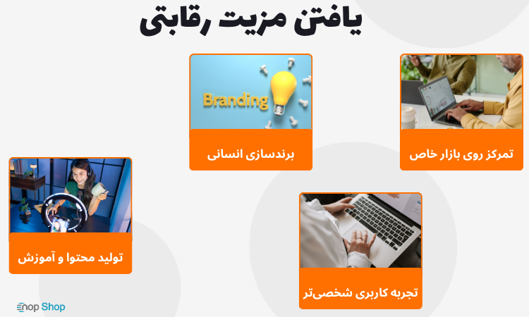 یافتن مزیت رقابتی