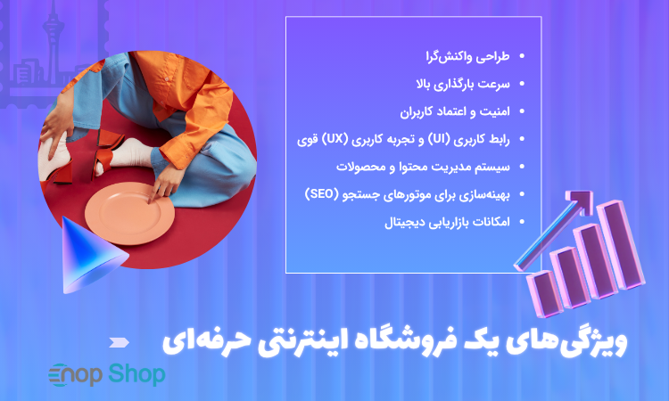 ویژگی‌های یک فروشگاه اینترنتی حرفه‌ای