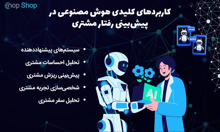 کاربردهای کلیدی هوش مصنوعی در پیش‌بینی رفتار مشتری