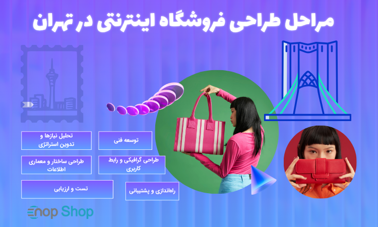 مراحل طراحی فروشگاه اینترنتی در تهران