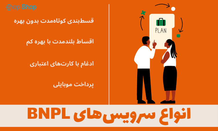 انواع سرویسهای BNPL