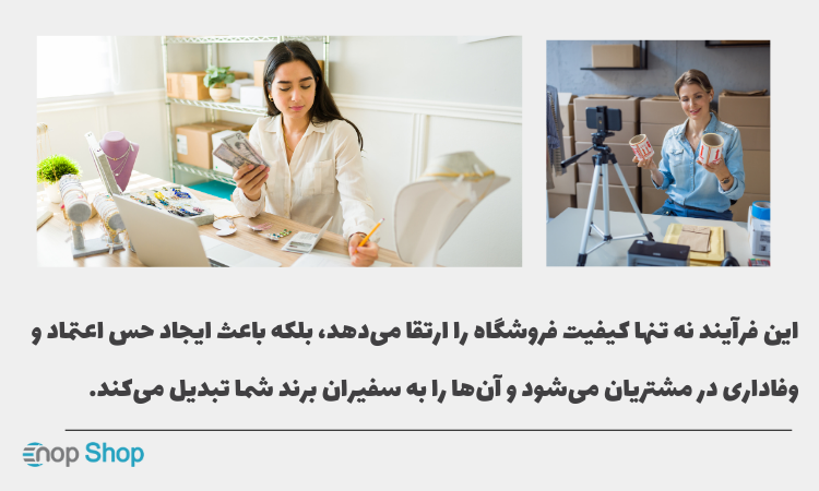 مدیریت فروشگاه و خدمات پس از فروش