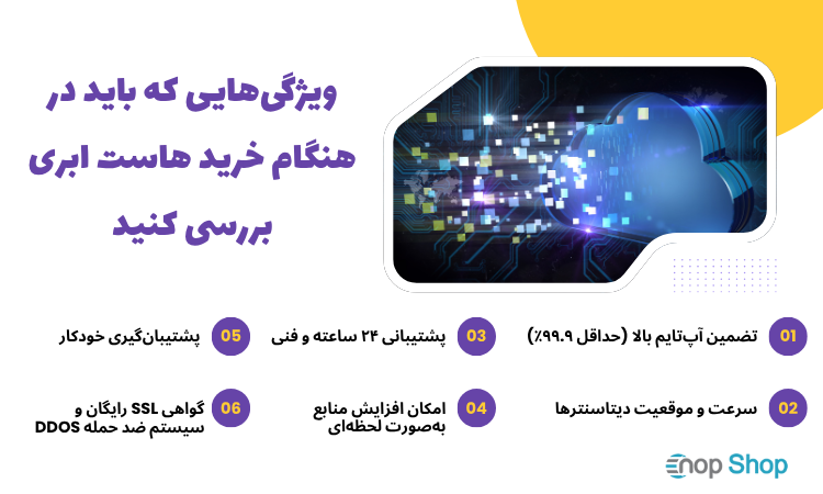 ویژگی‌هایی که باید در هنگام خرید هاست ابری بررسی کنید