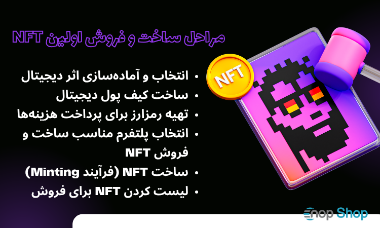 مراحل ساخت و فروش اولین NFT