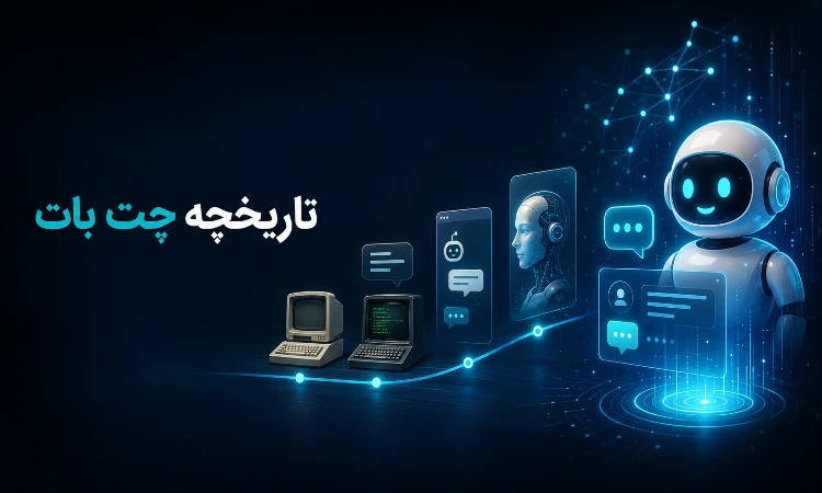&nbsp;تاریخچه چت بات