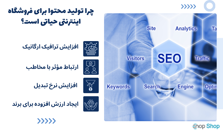 چرا تولید محتوا برای فروشگاه اینترنتی حیاتی است؟