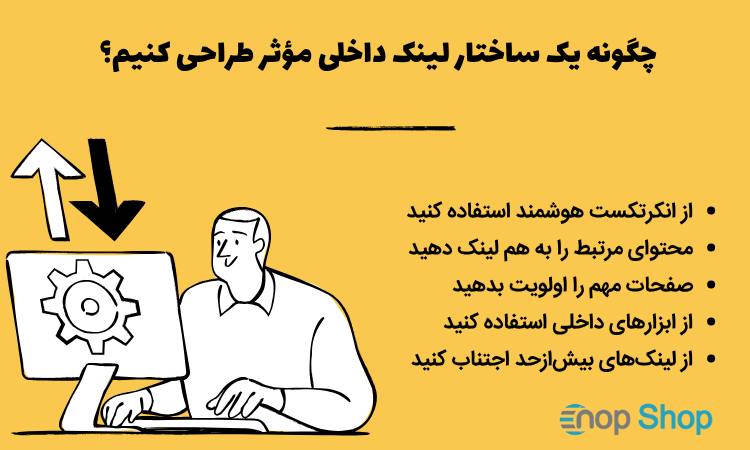 طراحی ساختار لینک داخلی