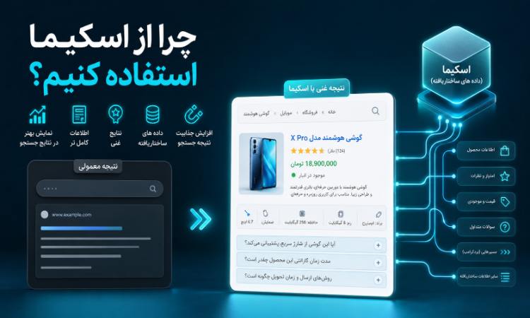چرا باید از اسکیما استفاده کنیم؟